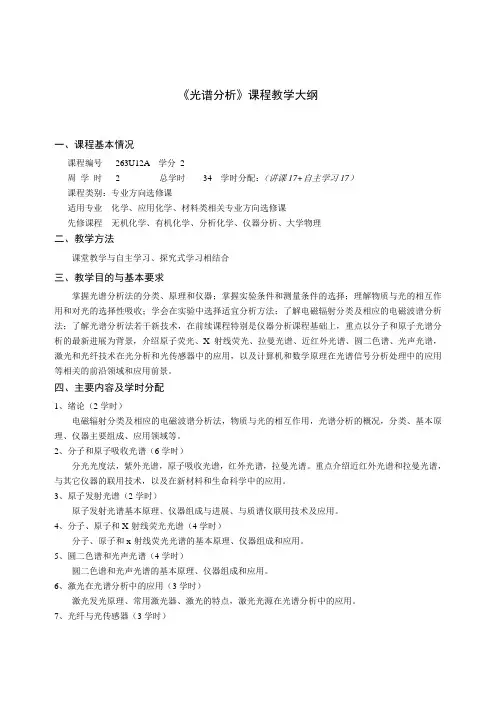 263U12A光谱分析解析