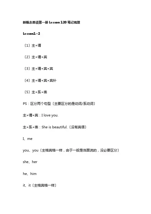 Lesson120(知识清单)新概念英语第一册