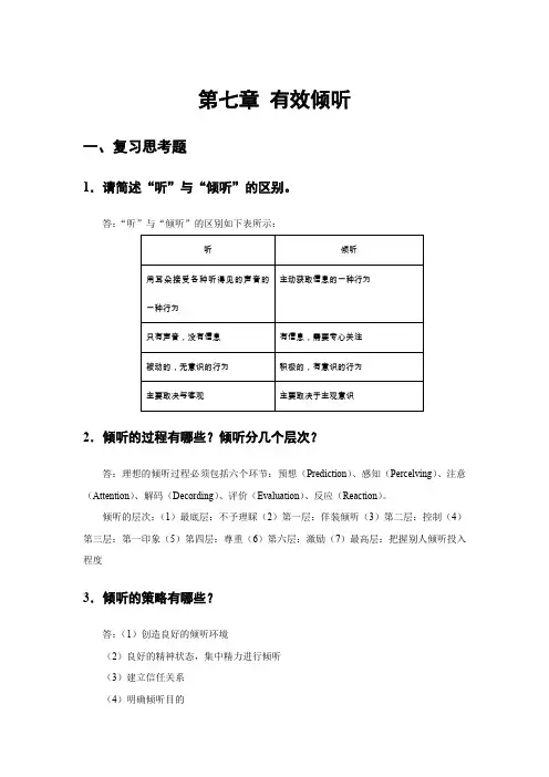 《管理沟通实务》第七章试题