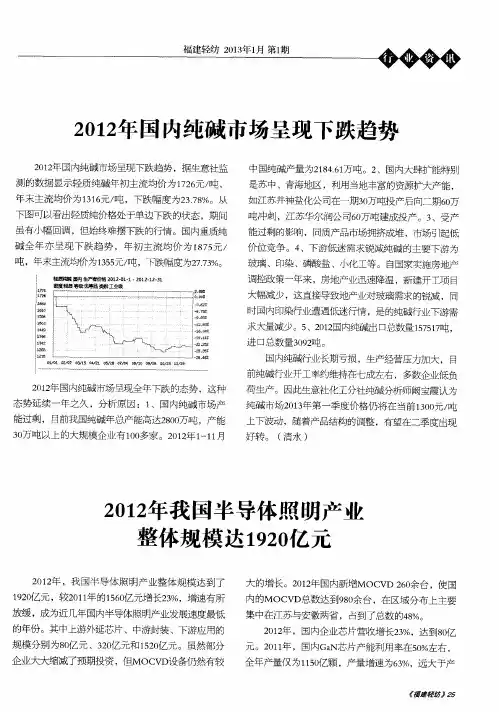 2012年国内纯碱市场呈现下跌趋势