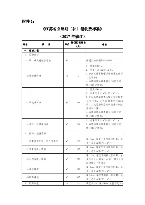 《江苏省公路赔(补)偿收费标准》 (2017年修订)