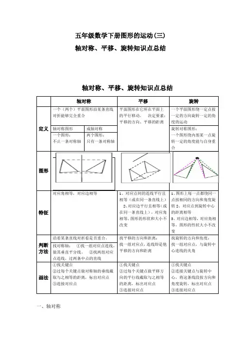 小学五年级数学下册图形的运动(三)轴对称、平移、旋转知识点总结