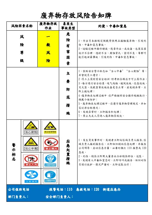 (完整word版)危险废弃物风险告知牌