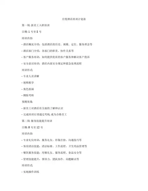 月度酒店培训计划表