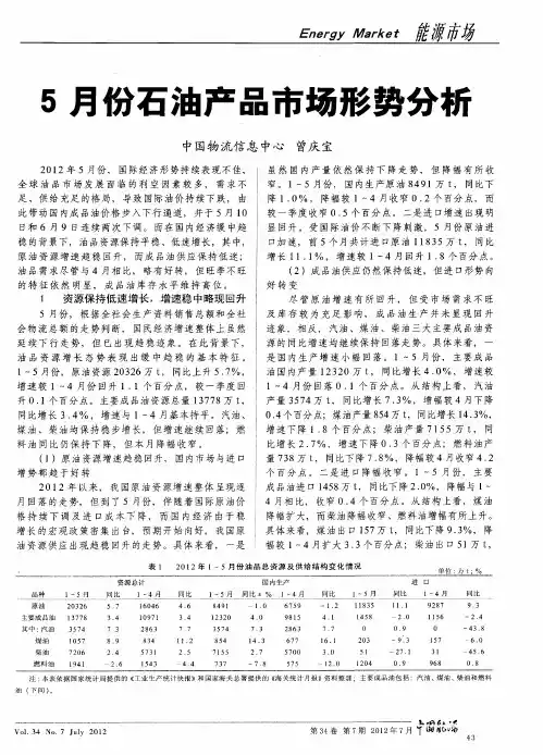 5月份石油产品市场形势分析