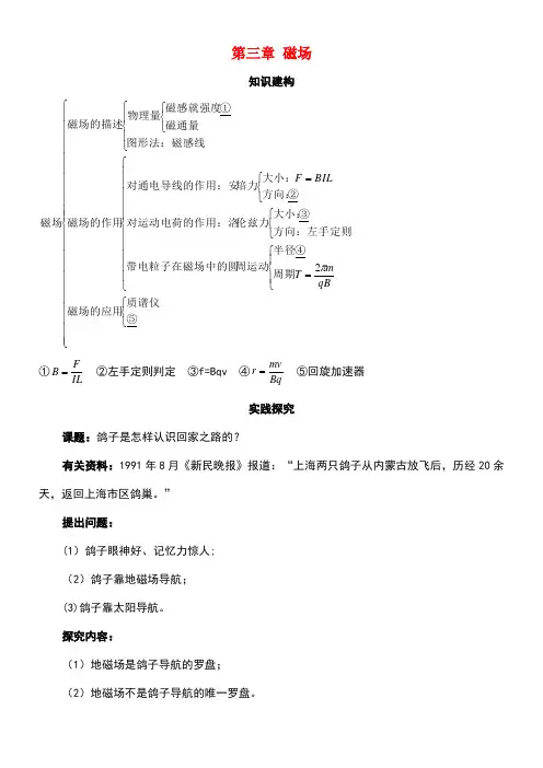 高中物理第三章磁场复习巩固学案粤教版选修3-1(new)