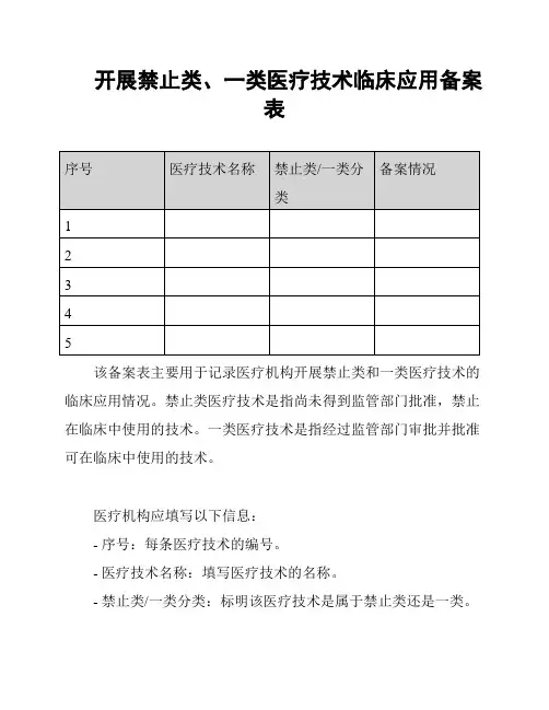 开展禁止类、一类医疗技术临床应用备案表
