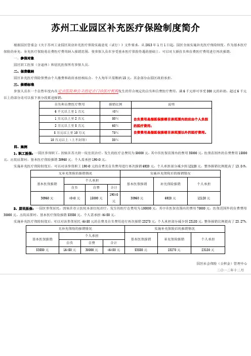 苏州工业园区补充医疗保险制度简介