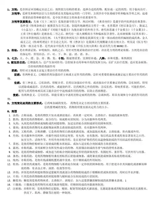 方剂学考研笔记