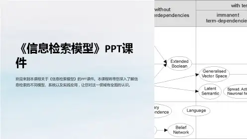 《信息检索模型》课件