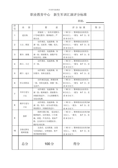 军训评分标准表
