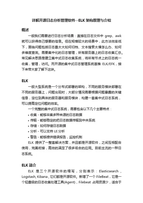 详解开源日志分析管理软件--ELK架构原理与介绍
