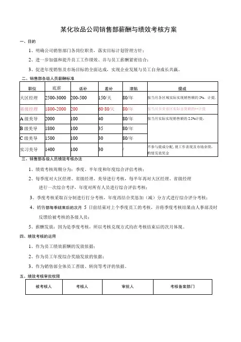 化妆品公司销售部薪酬与绩效考核方案