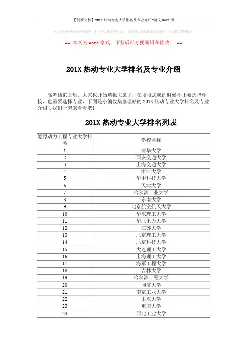 【最新文档】201X热动专业大学排名及专业介绍-范文word版 (6页)