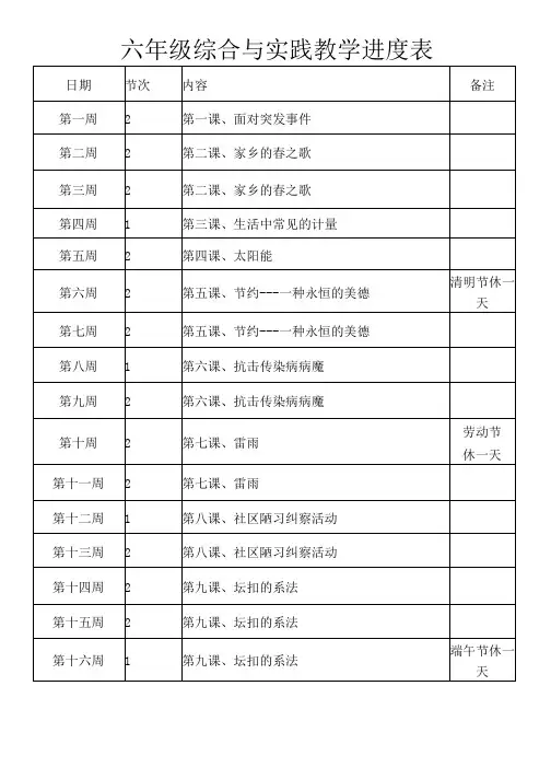 六年级综合与实践教学进度表