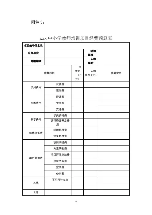 中小学教师培训项目经费预算表