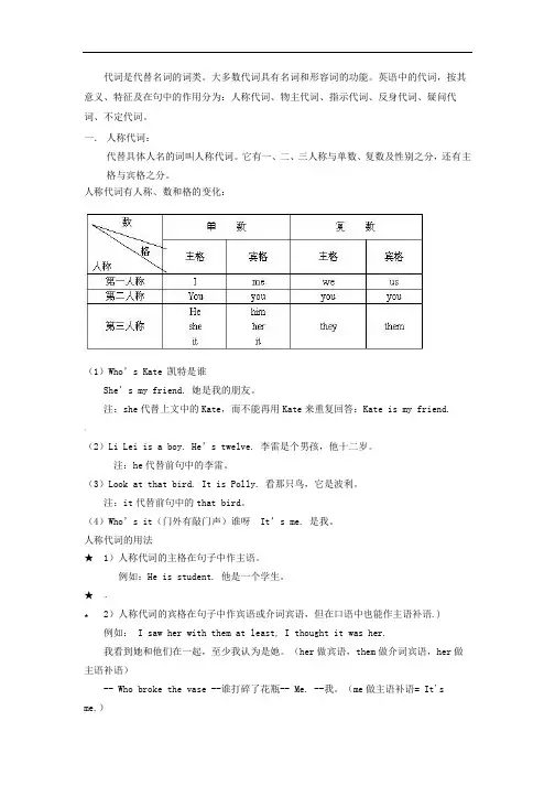 初中代词用法归纳：人称代词、物主代词、指示代词、反身代词、疑问代词.docx