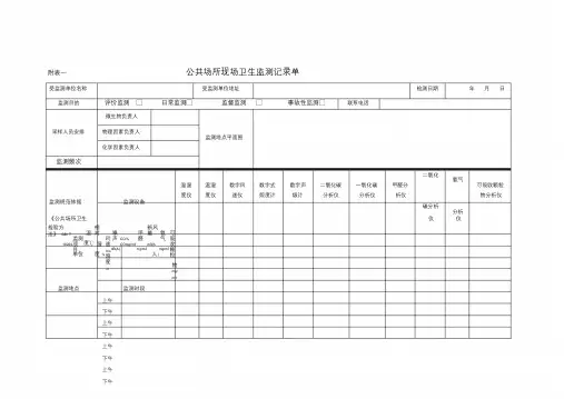 公共场所现场卫生监测记录单