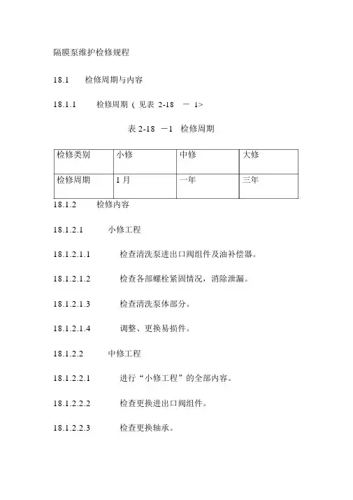 隔膜泵维护检修规程