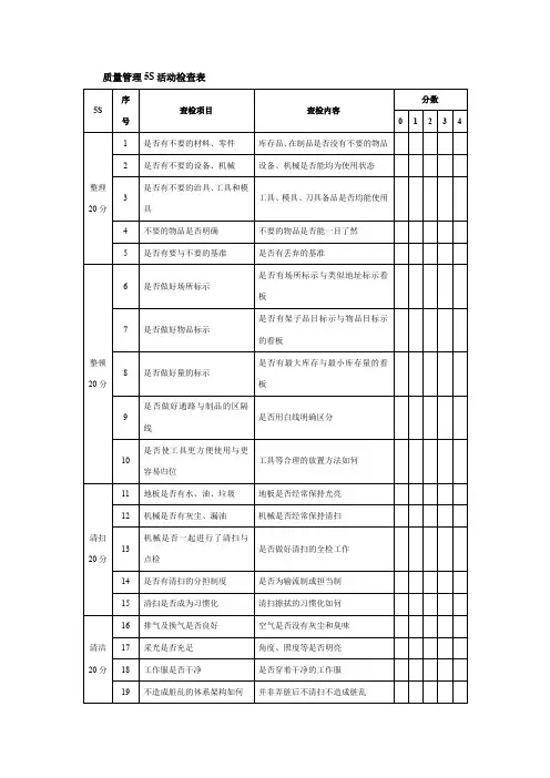 质量管理5S活动检查表