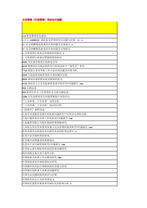 本科公共管理行政管理毕业论选题