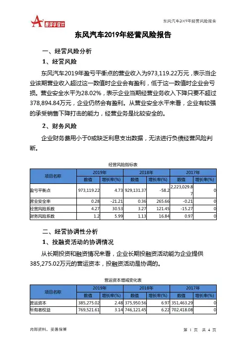 东风汽车2019年经营风险报告