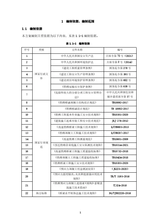 T构转体专项施工方案