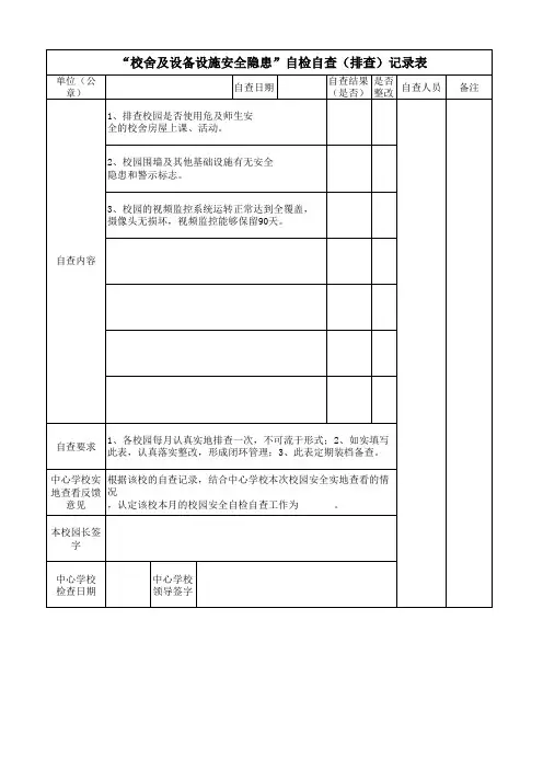 “校舍及设备设施安全隐患”自检自查(排查)记录表