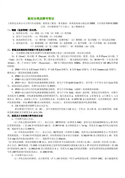 中国汽车钢板分类及牌号H420LAD+Z[1]