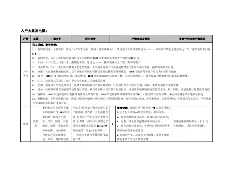 某地产精装修项目a精装手册页
