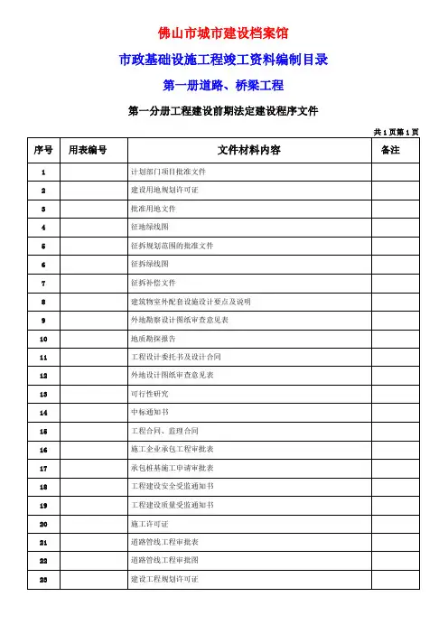 政基础设施工程竣工资料编制目录佛山城建设档案馆