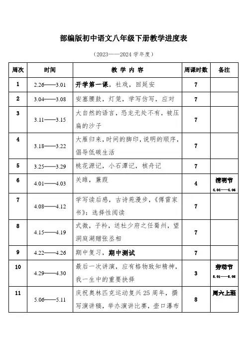2024年春学期部编版初中语文八年级下册教学进度表