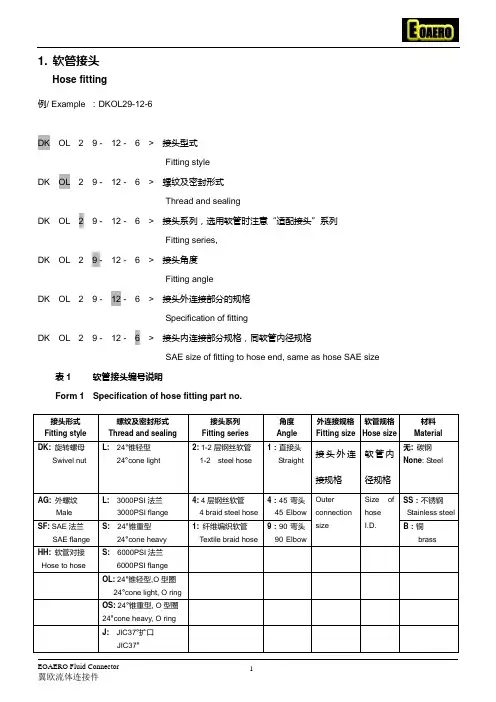 EOAERO软管总成说明