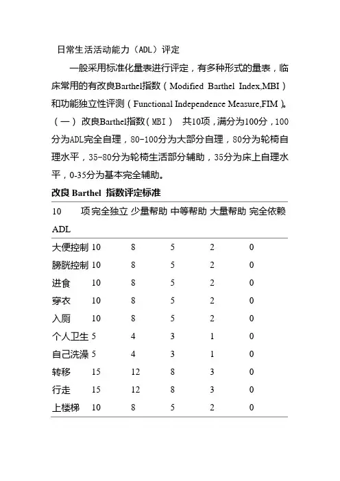 日常生活活动能力(ADL)评定