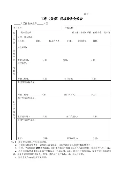 工序(分项)样板验收会签表(表1)