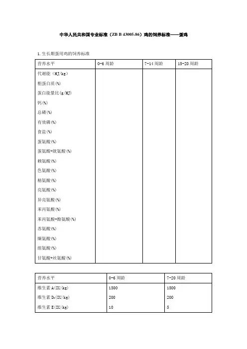 中华人民共和国专业标准ZBB鸡的饲养标准蛋鸡
