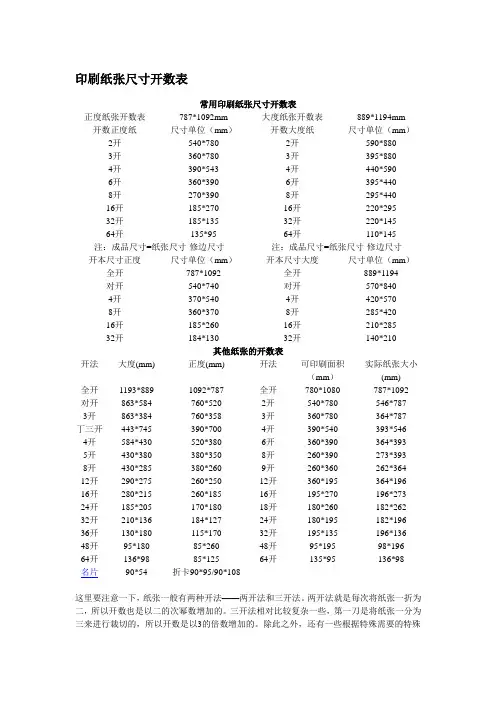 印刷纸张尺寸开数表