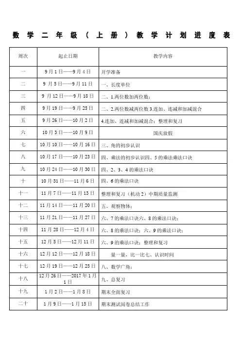 2017二年级数学上册教学计划进度表