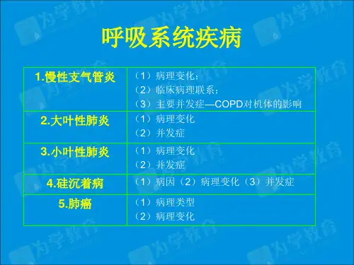 病理学-呼吸系统疾病PPT课件