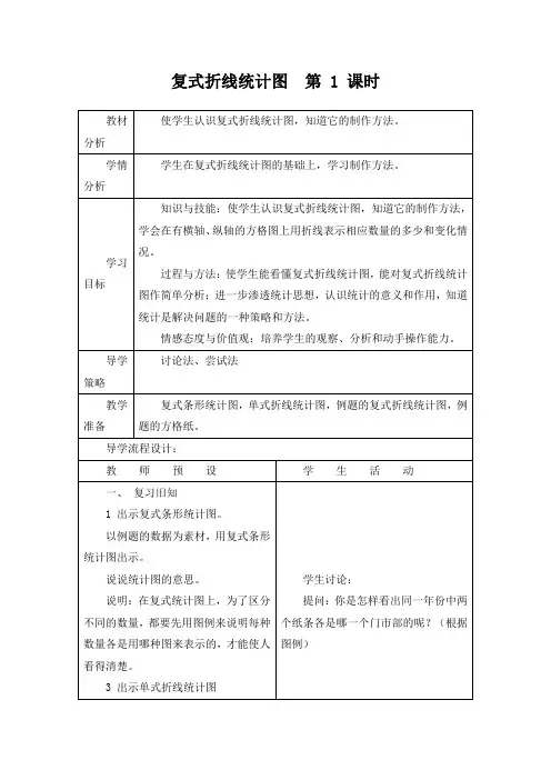 《复式折线统计图》教案