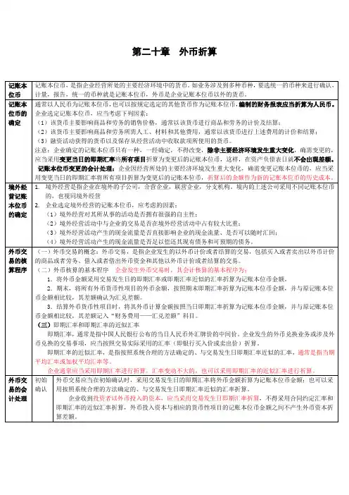 CPA会计学习笔记： 第20章 外币折算