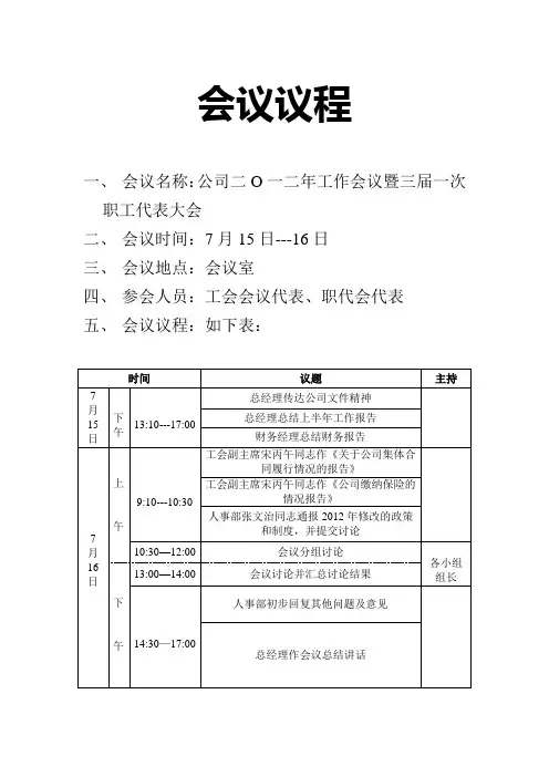 职代会议程