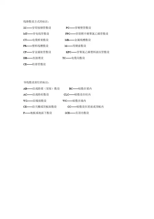 线路敷设方式的标注