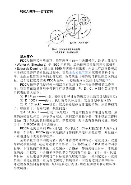 PDCA循环