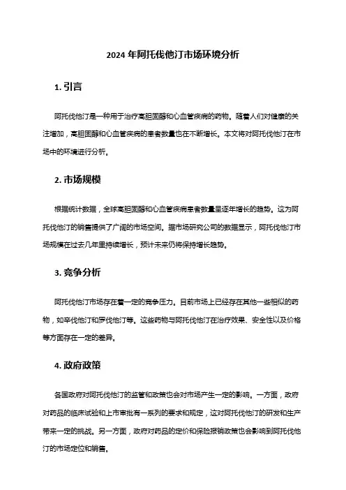 2024年阿托伐他汀市场环境分析