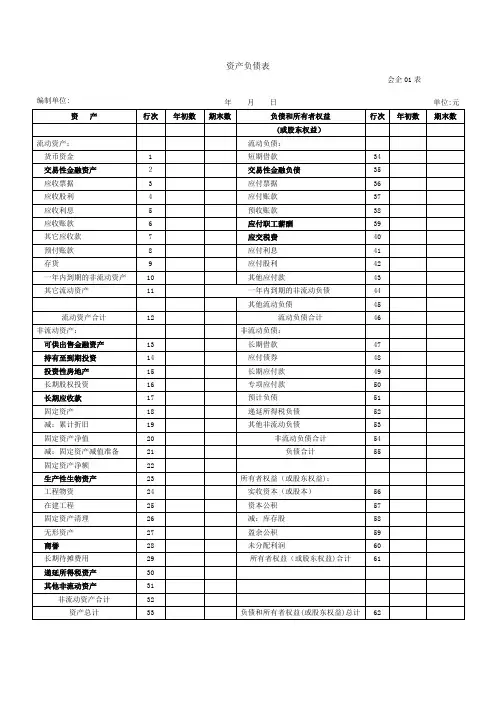 资产负债表word格式