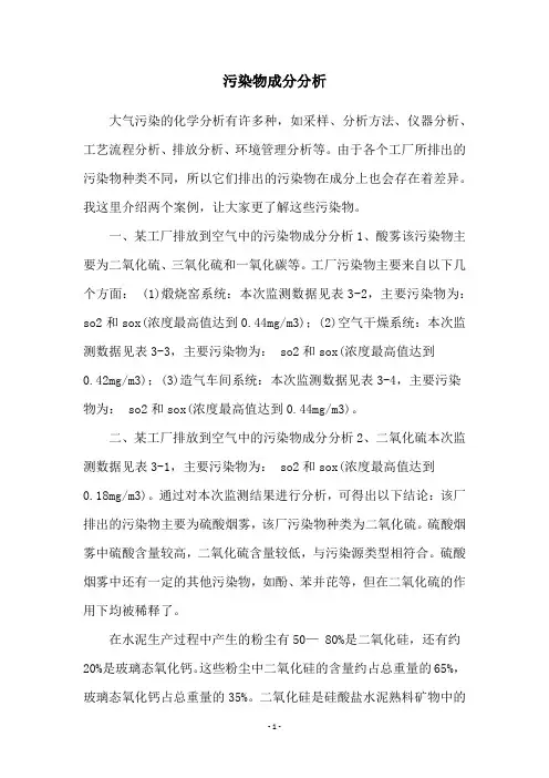 污染物成分分析