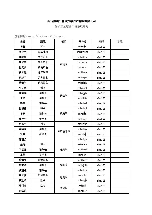 煤矿安全综合平台系统账号