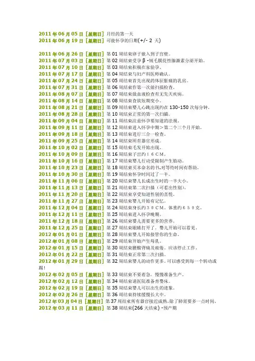 怀孕周数计算