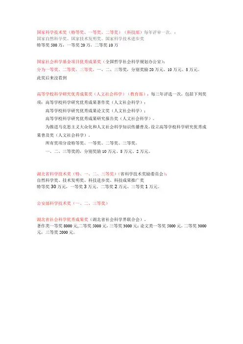 各类政府奖